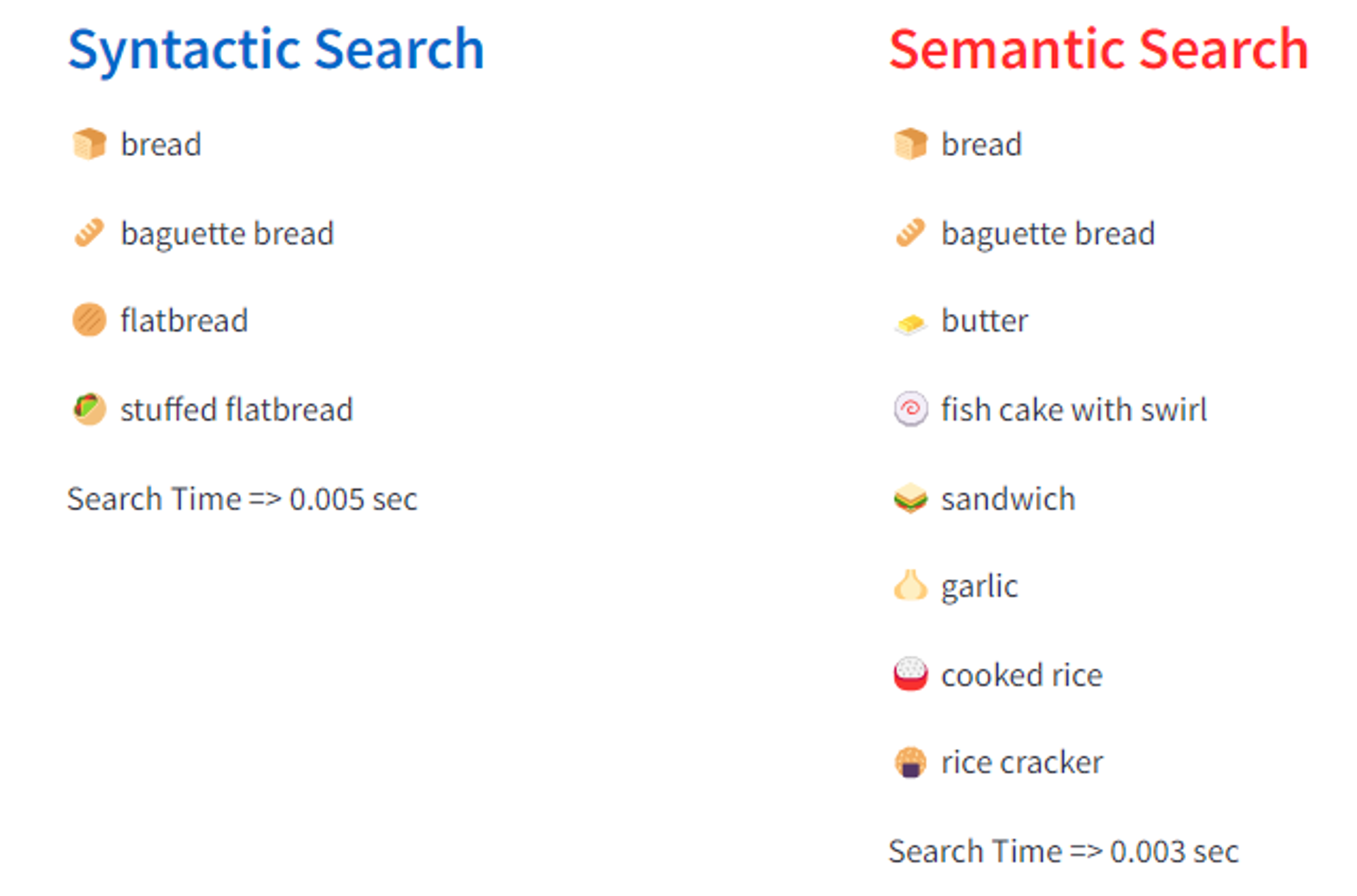 semantic-search-demo