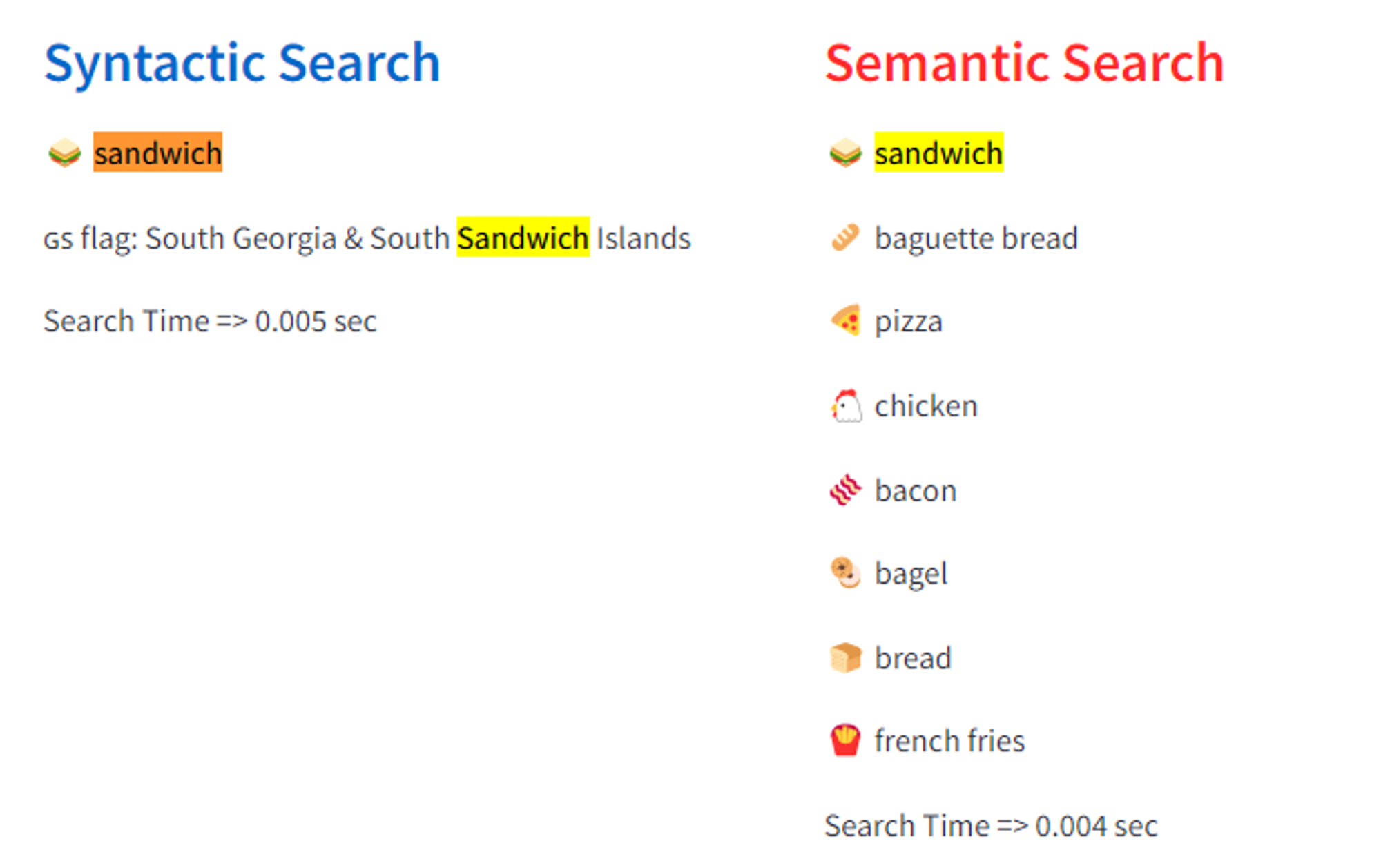 synthetic-vs-semantic