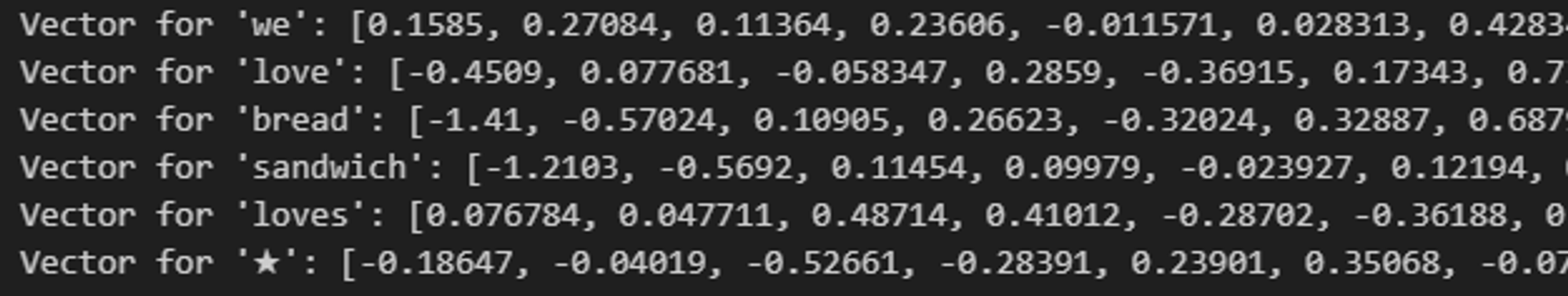 vector-data-examples